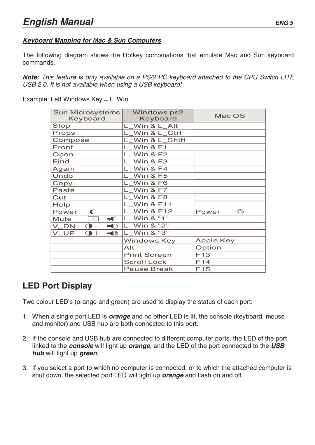 Lindy 32825, 32856 user manual LED Port Display, Keyboard Mapping for Mac & Sun Computers 