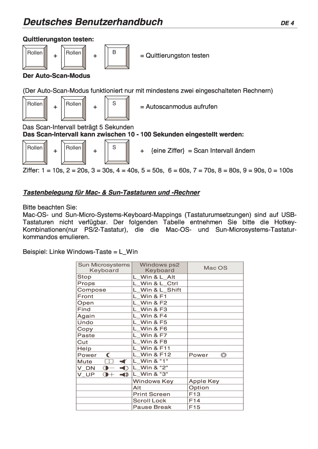 Lindy 32825, 32856 user manual Deutsches Benutzerhandbuch, Quittierungston testen, Der Auto-Scan-Modus 
