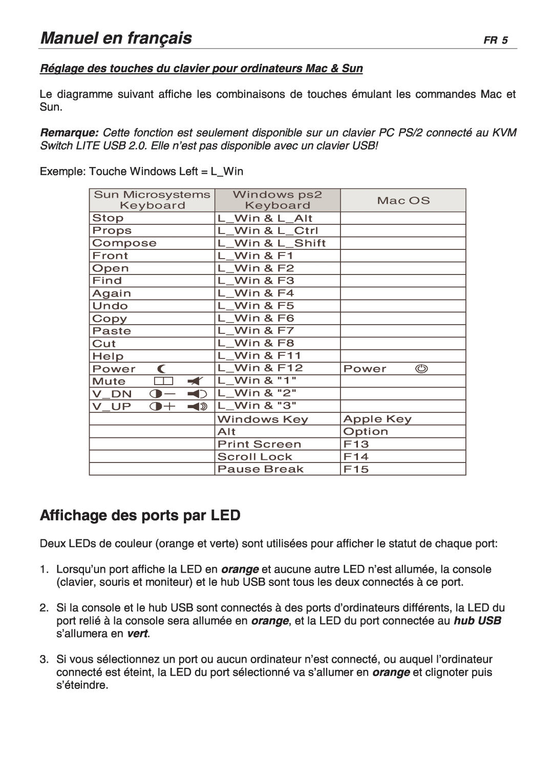 Lindy 32856 Manuel en français, Affichage des ports par LED, Réglage des touches du clavier pour ordinateurs Mac & Sun 