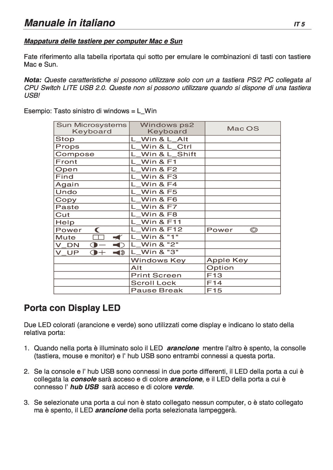 Lindy 32825, 32856 user manual Manuale in italiano, Porta con Display LED, Mappatura delle tastiere per computer Mac e Sun 