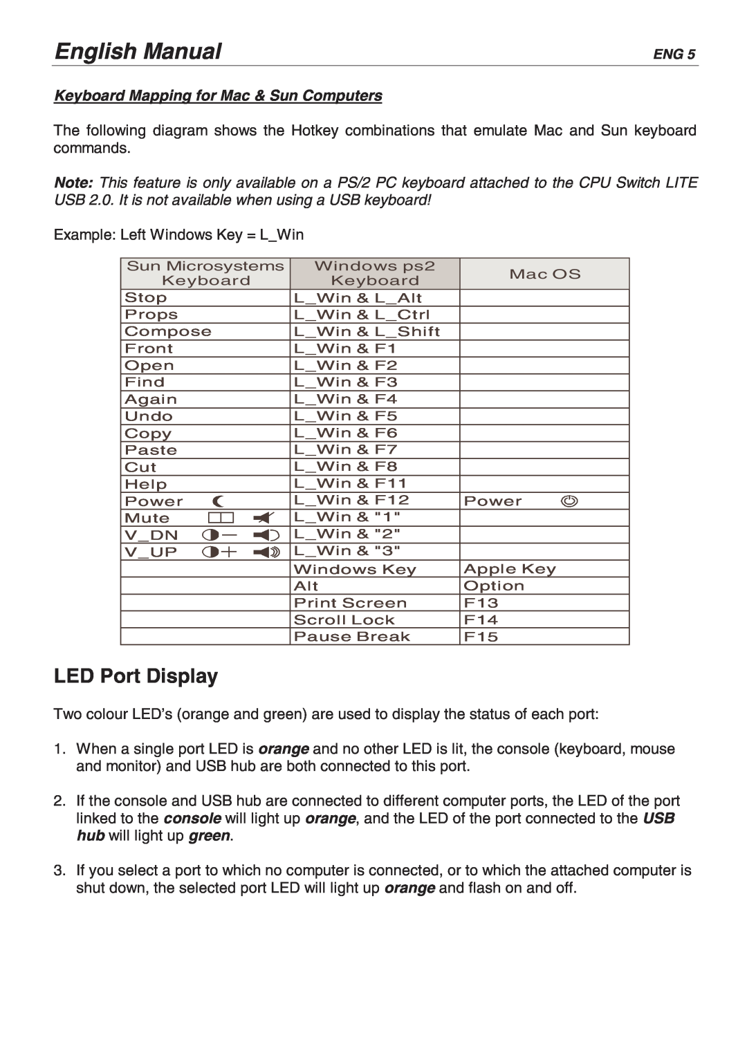 Lindy 32825, 32856 user manual English Manual, LED Port Display, Keyboard Mapping for Mac & Sun Computers 