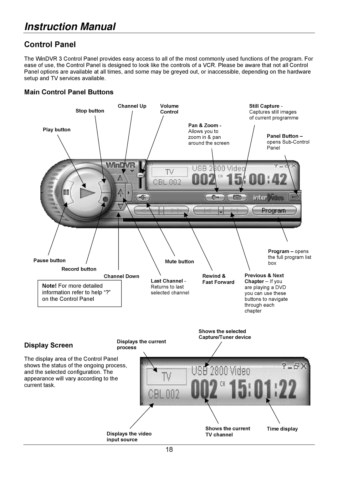 Lindy 32898 user manual Control Panel 