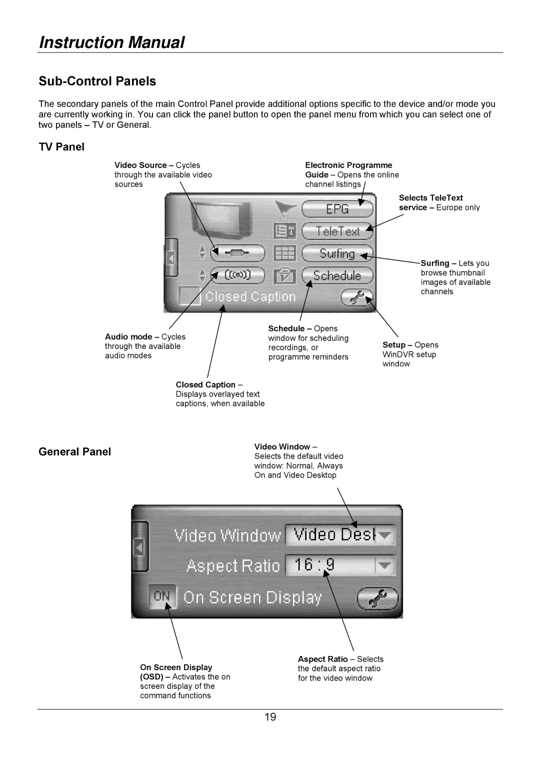 Lindy 32898 user manual TV Panel 