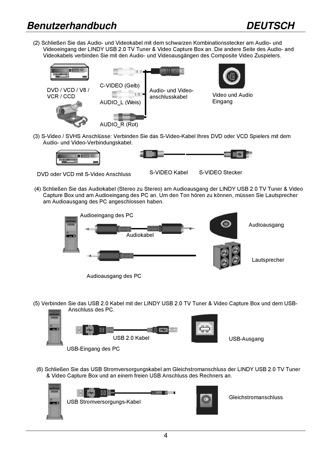 Lindy 32898 user manual BenutzerhandbuchDEUTSCH 