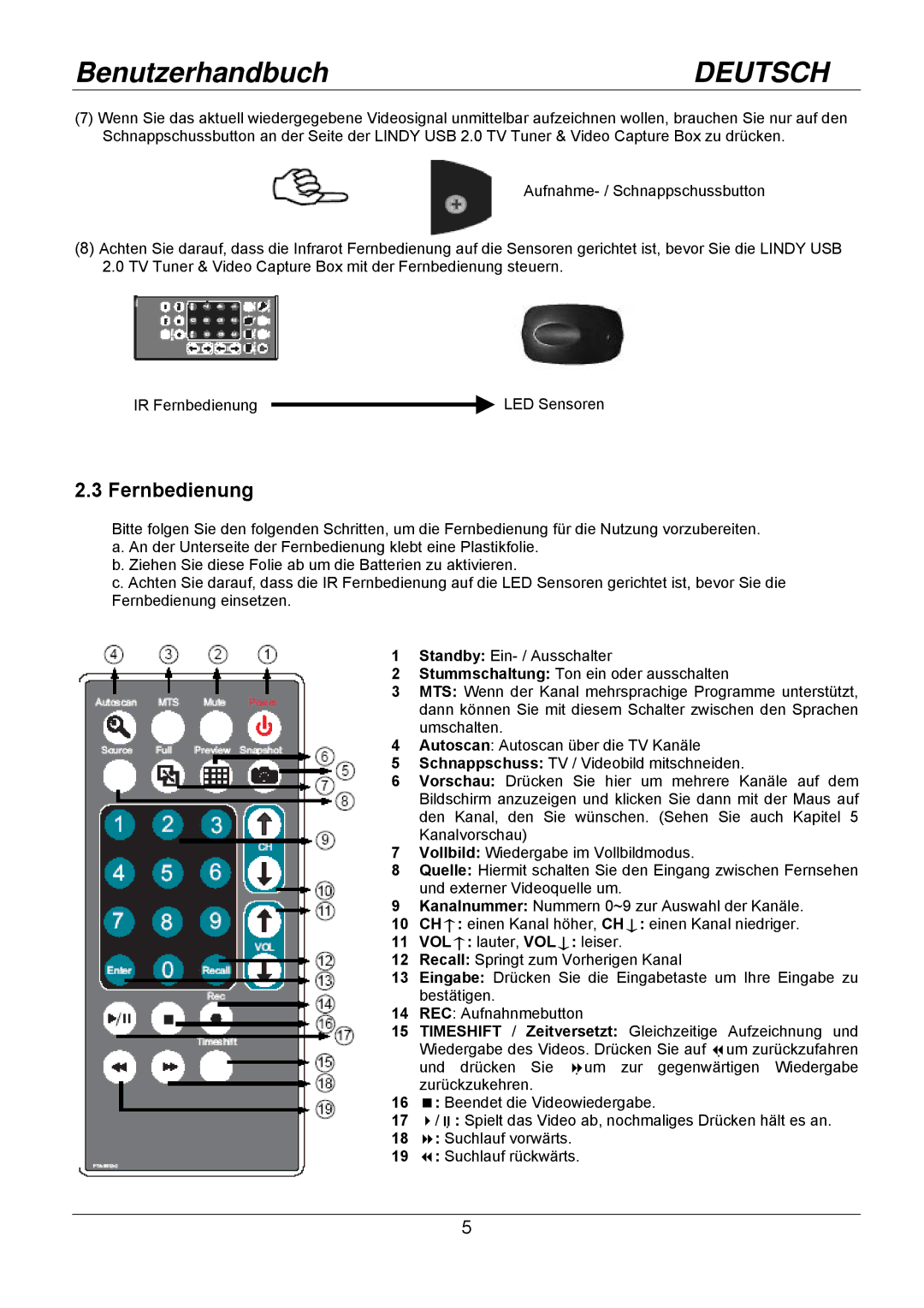 Lindy 32898 user manual Fernbedienung 