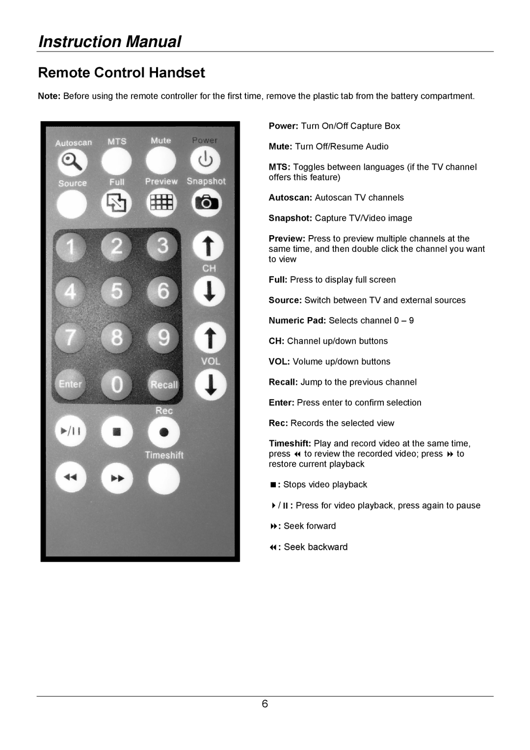 Lindy 32898 user manual Remote Control Handset 