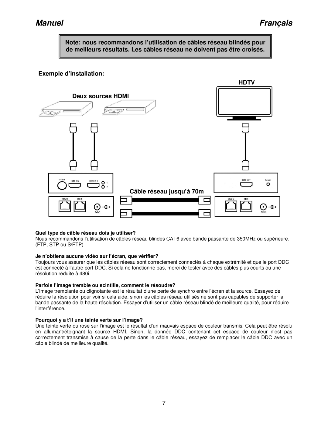 Lindy 38000 manual Exemple d’installation, Deux sources Hdmi Câble réseau jusqu’à 70m 