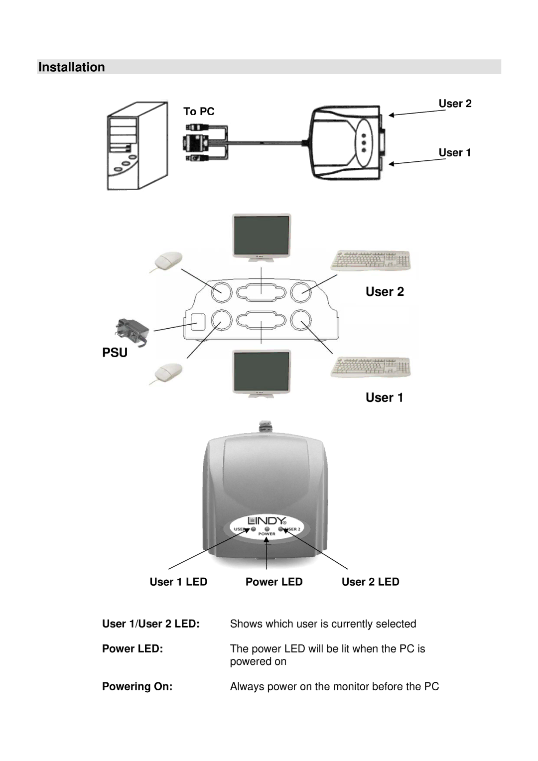 Lindy 39122 user manual Installation, User 