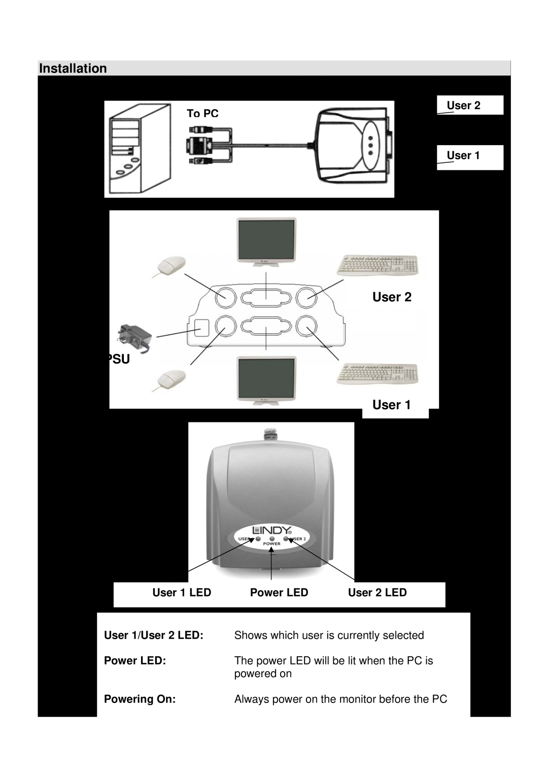 Lindy 39122 user manual Installation, User PSU User, To PC, User User, User 1 LED, Power LED, User 2 LED 