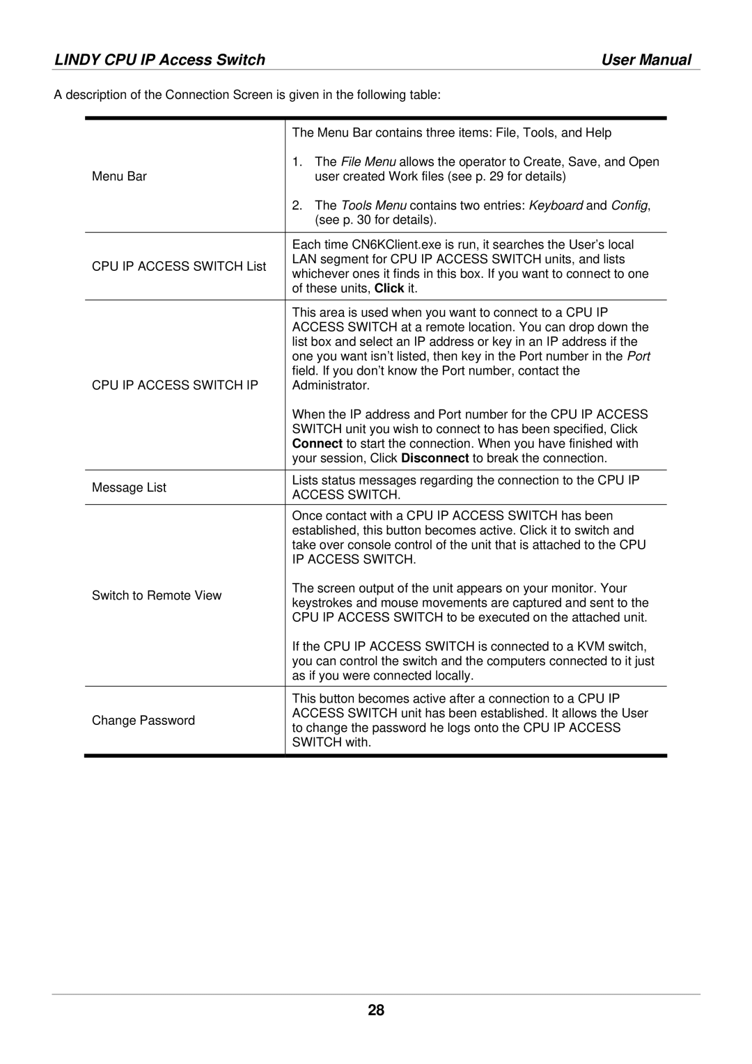 Lindy 39401 user manual CPU IP Access Switch IP 