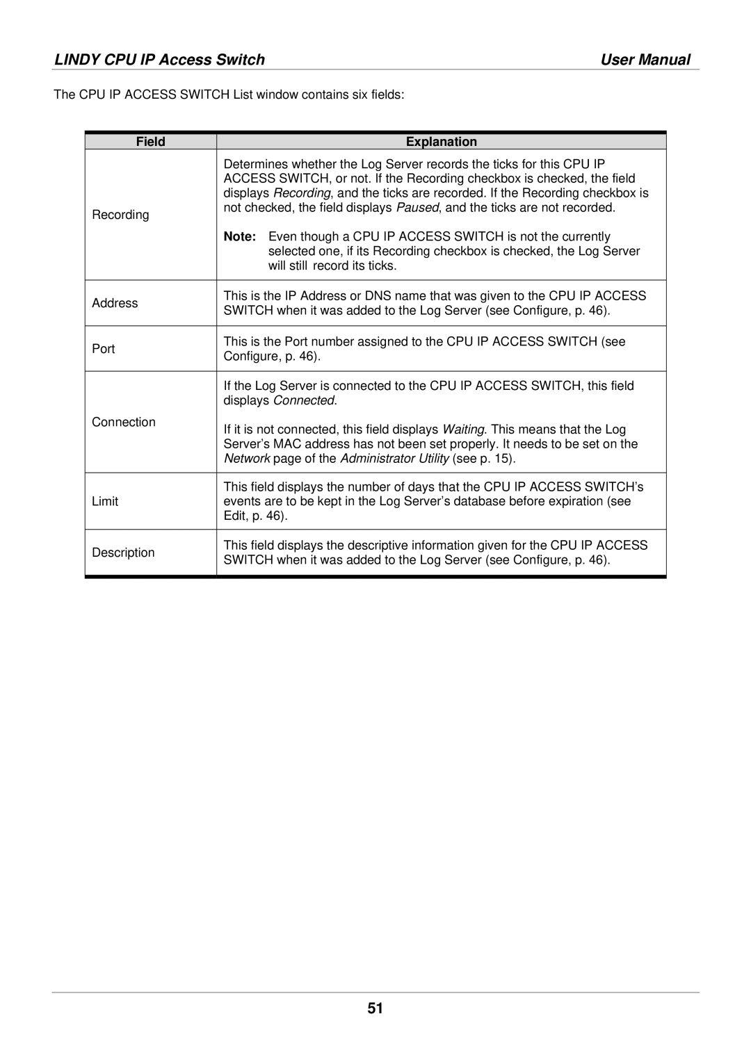 Lindy 39401 user manual Network page of the Administrator Utility see p 