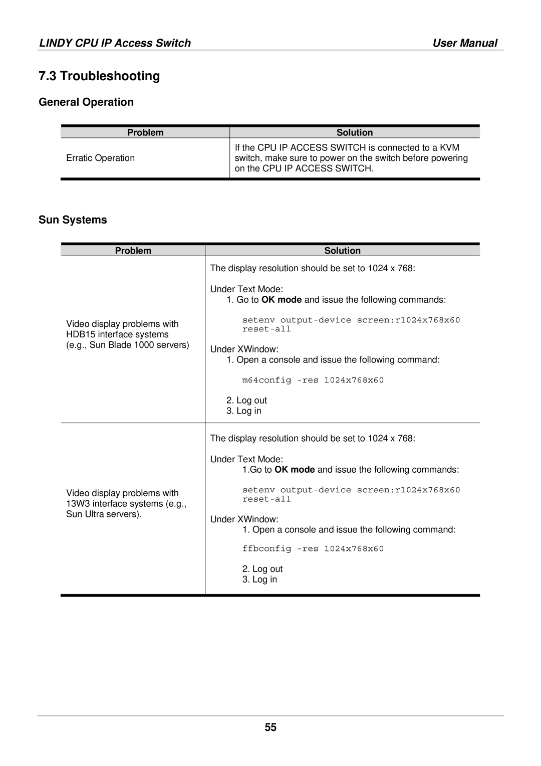 Lindy 39401 user manual Troubleshooting, General Operation, Sun Systems, Problem Solution 