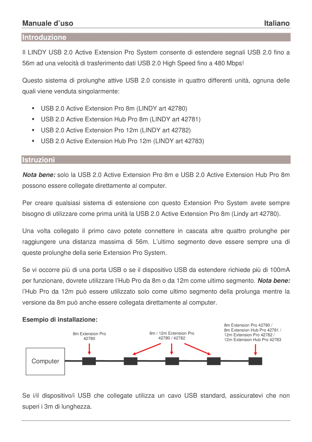 Lindy 42782, 42780, 42781, 42783 user manual Manuale d’uso Italiano, Introduzione, Istruzioni, Esempio di installazione 