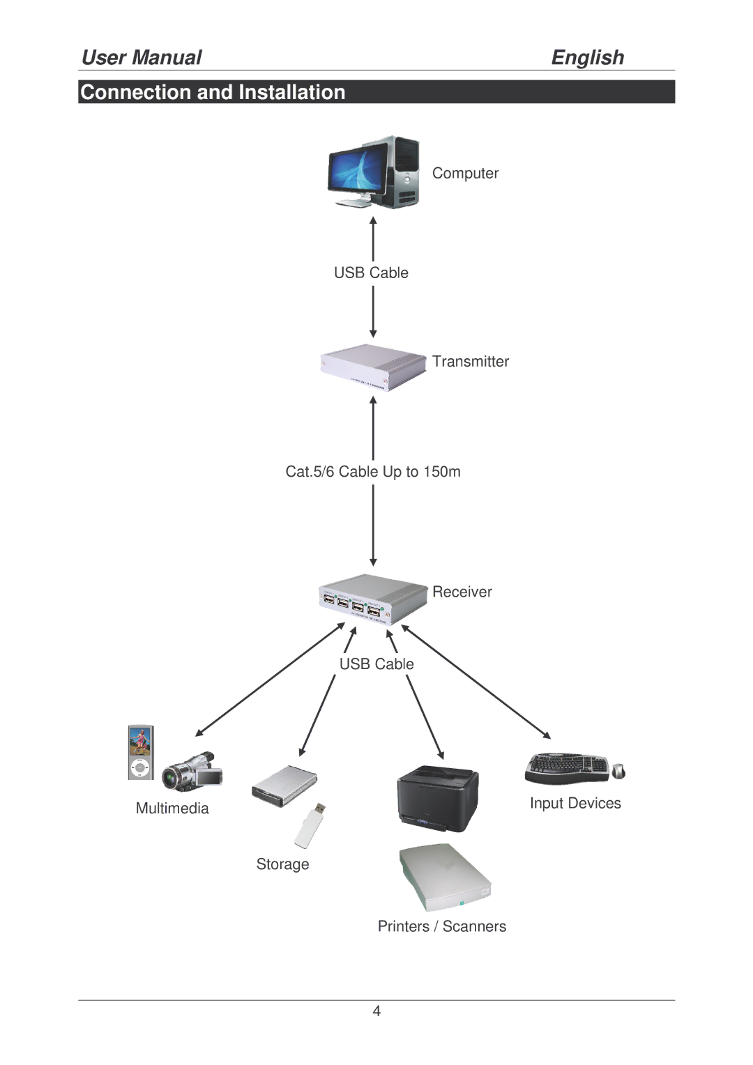 Lindy 42791 user manual Connection and Installation 