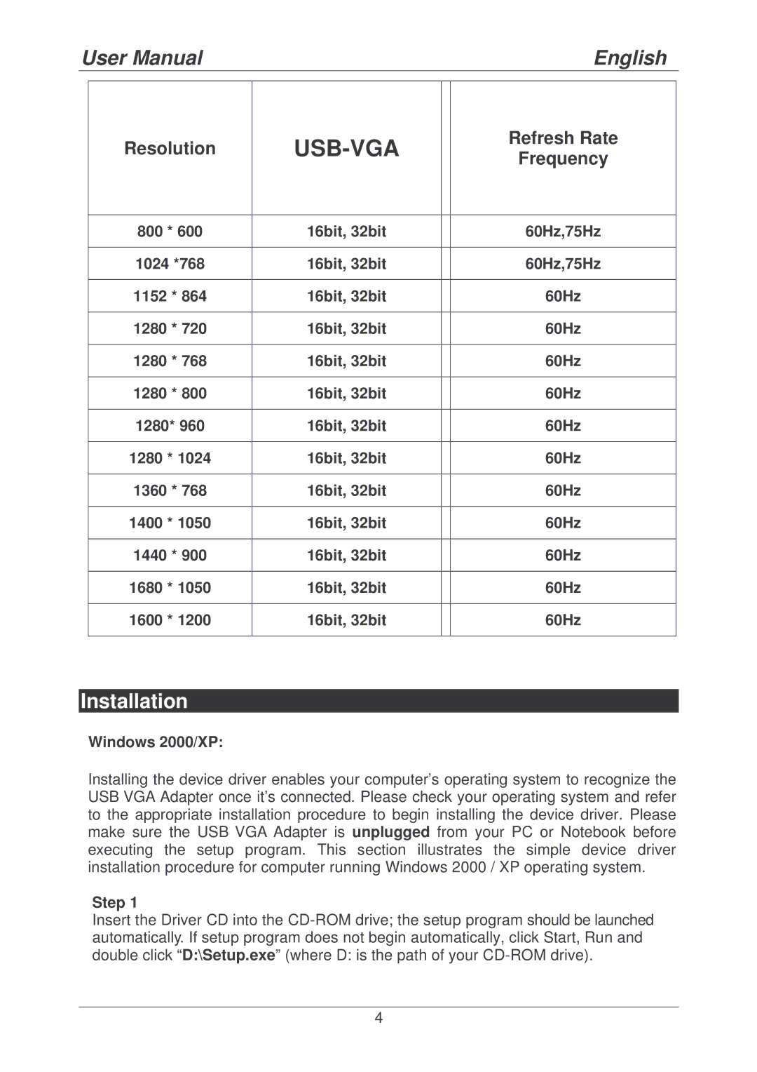 Lindy 42799 800 600 16bit, 32bit, 1024 *768 16bit, 32bit, 1152 16bit, 32bit, 1280 16bit, 32bit, 1280 1024 16bit, 32bit 