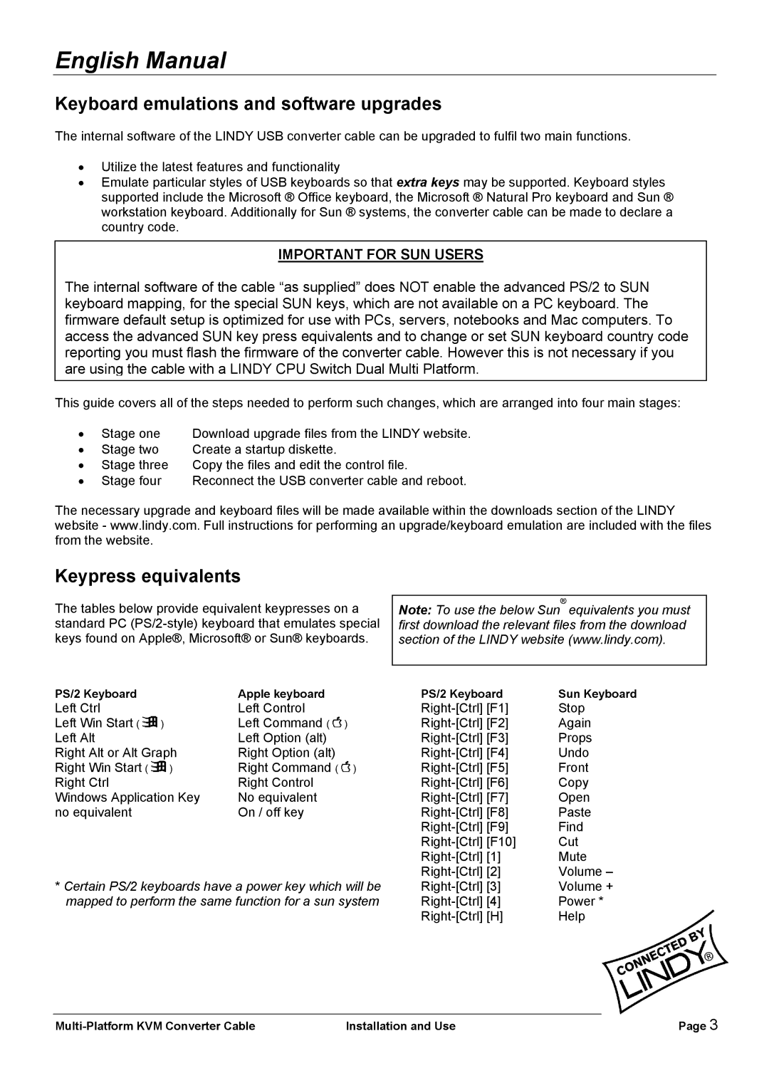 Lindy 42867 user manual Keyboard emulations and software upgrades, Keypress equivalents 