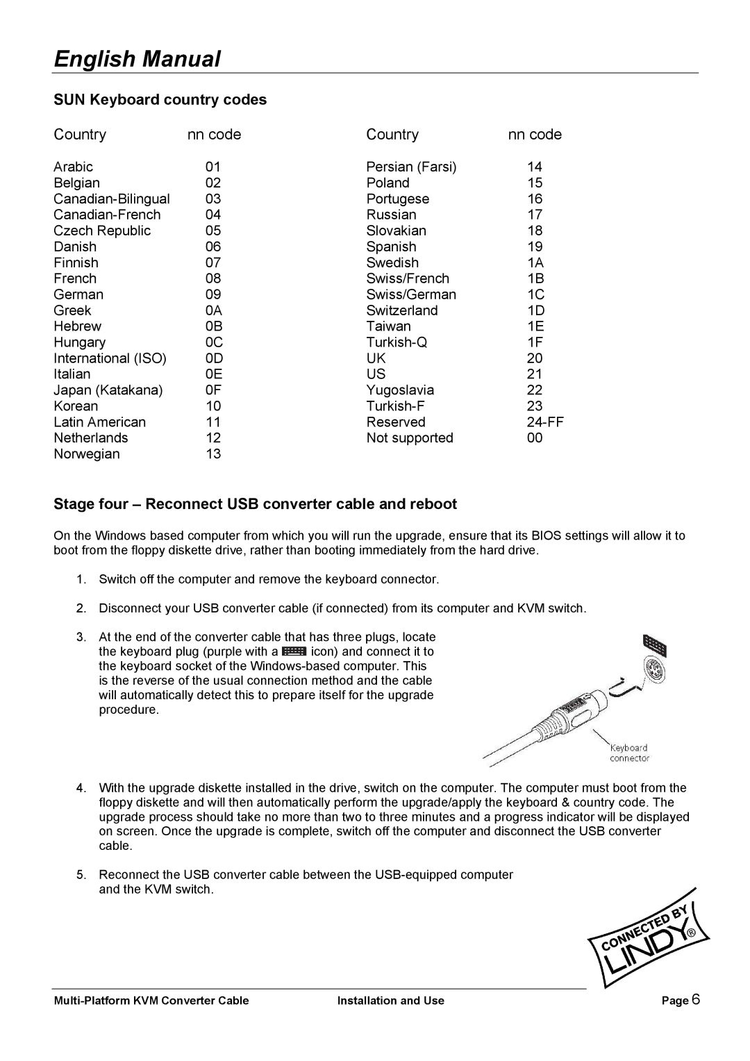 Lindy 42867 user manual SUN Keyboard country codes Country Nn code, Stage four Reconnect USB converter cable and reboot 