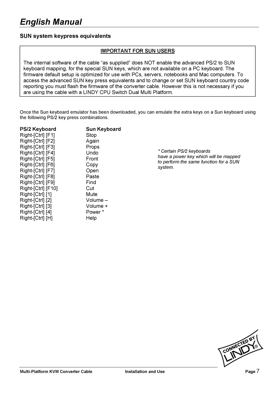 Lindy 42867 user manual SUN system keypress equivalents 