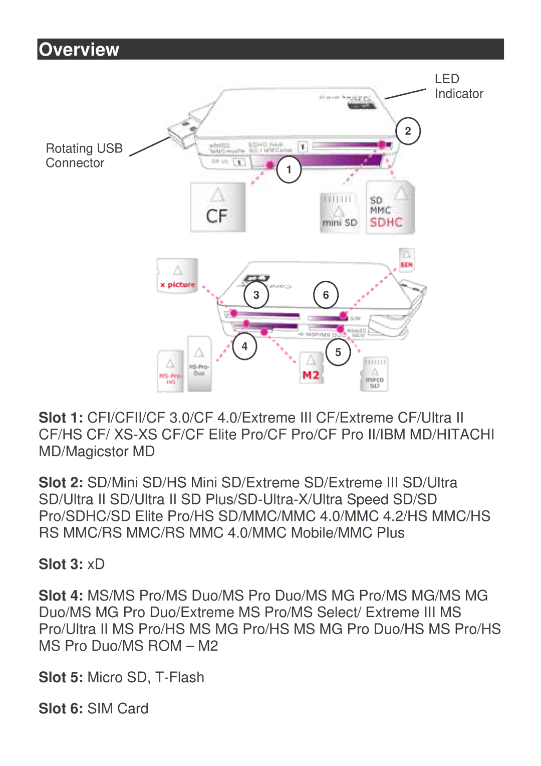 Lindy 42982V0 user manual Overview, Slot 3 xD 