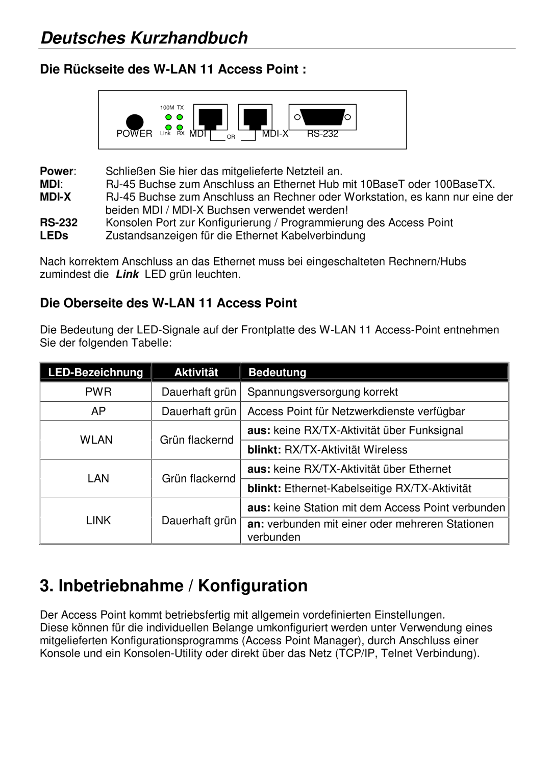 Lindy 52022, 52020 manual Inbetriebnahme / Konfiguration, Die Rü ckseite des W-LAN 11 Access Point 