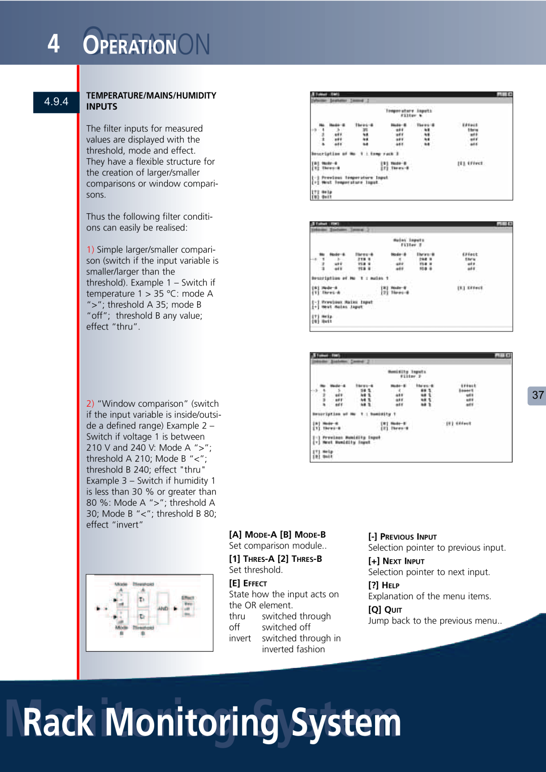 Lindy Carbon Monoxide Alarm user manual 4.9.4, MonitoringRack MonitoringSystemSystem, Ooperationperation 