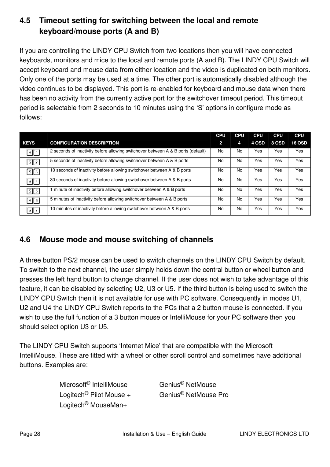 Lindy CPU SWITCH warranty Mouse mode and mouse switching of channels 