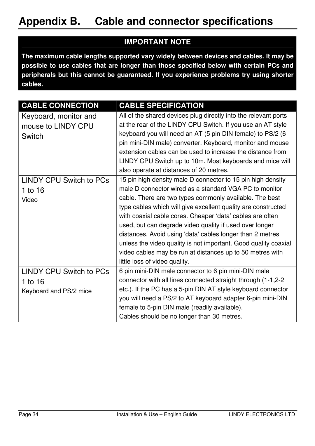 Lindy CPU SWITCH warranty Appendix B. Cable and connector specifications, Important Note 