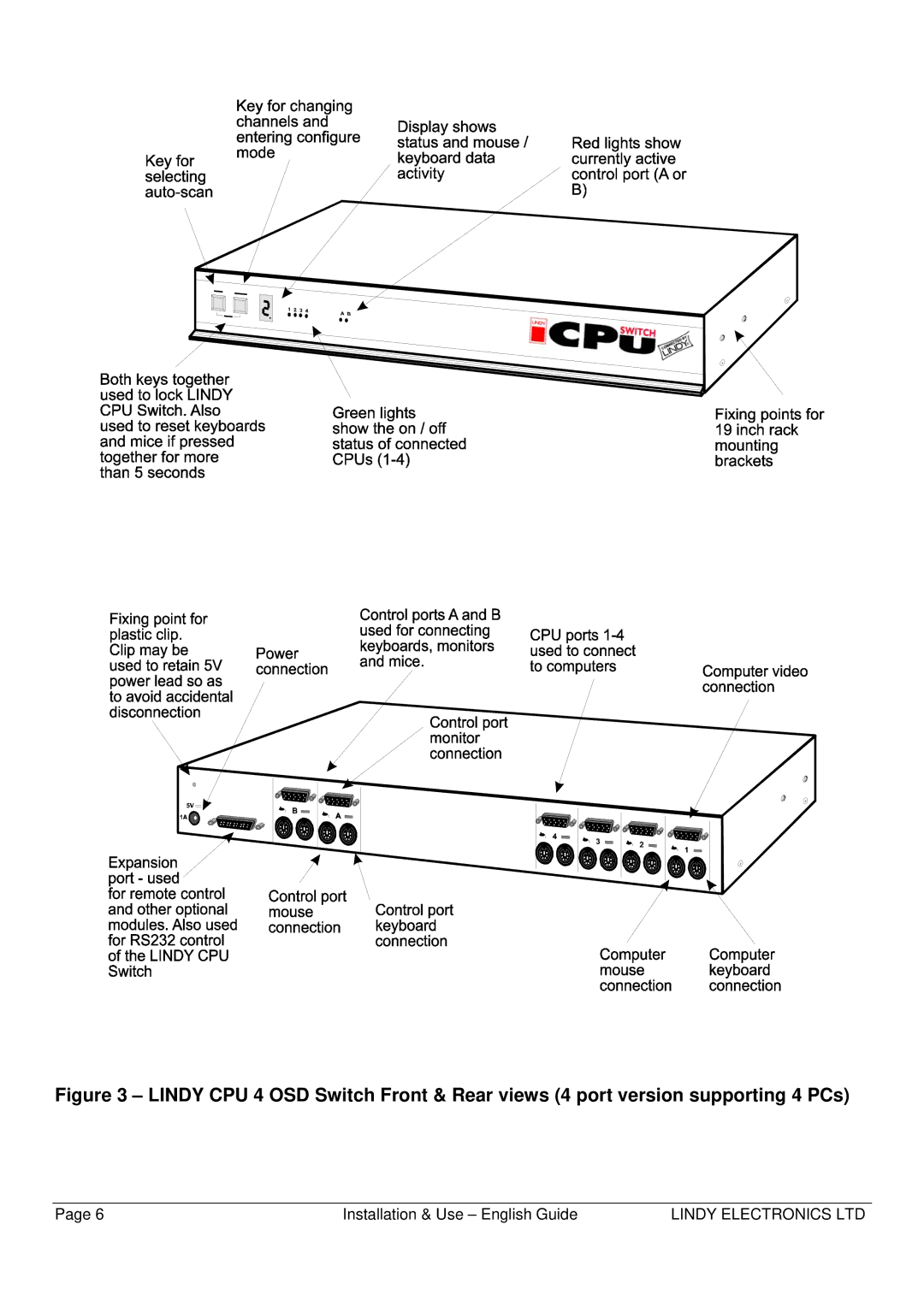 Lindy CPU SWITCH warranty Installation & Use English Guide 