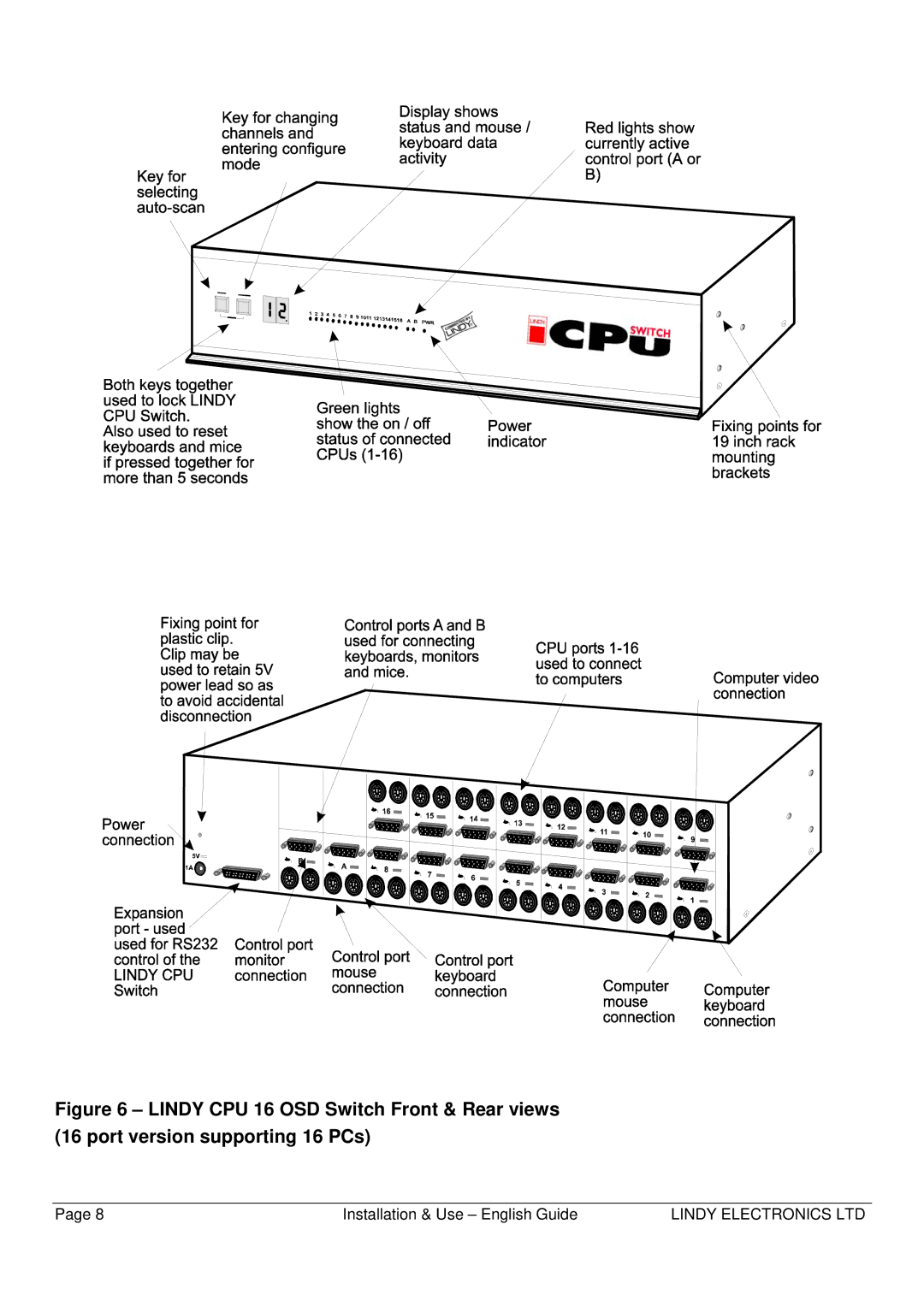 Lindy CPU SWITCH warranty Installation & Use English Guide 