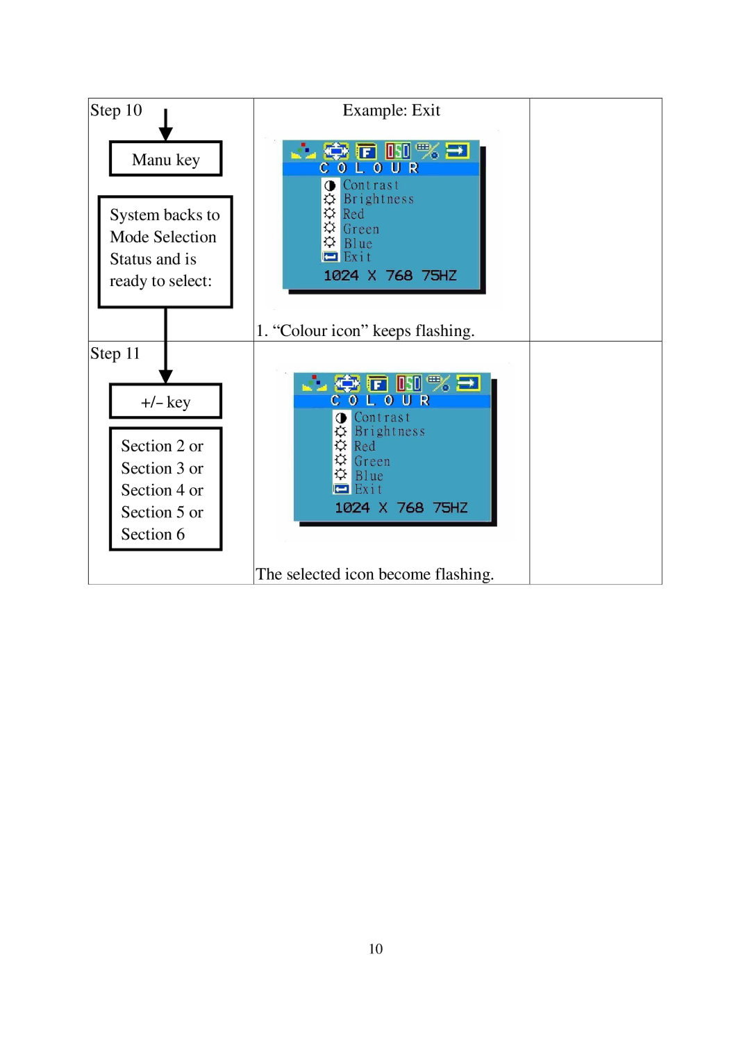 Lindy GMBH user manual 