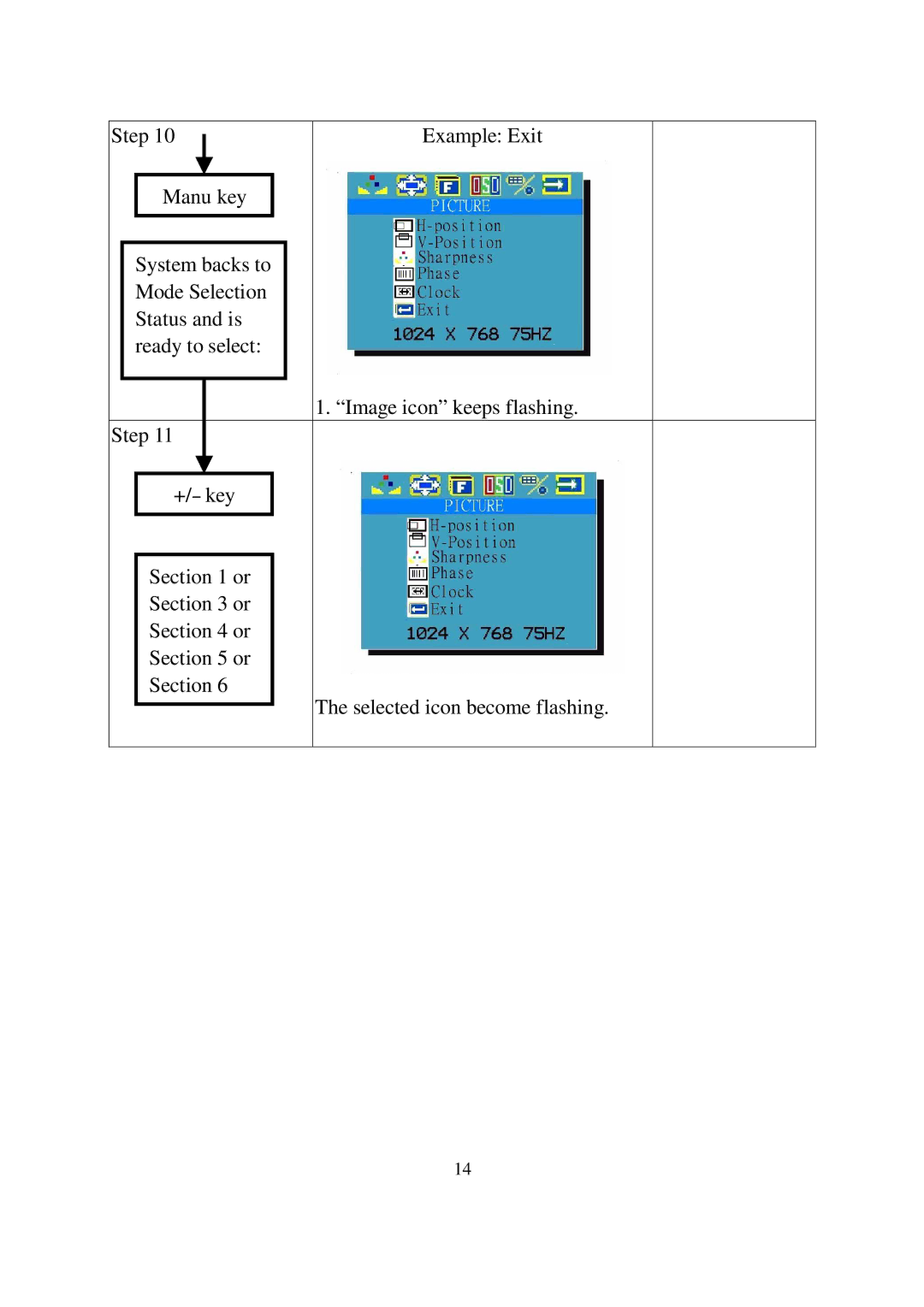 Lindy GMBH user manual 