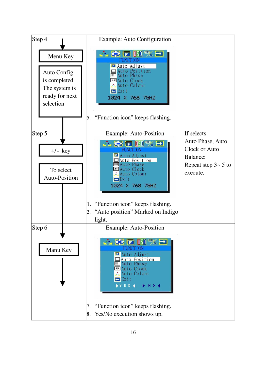 Lindy GMBH user manual Step Example Auto Configuration 