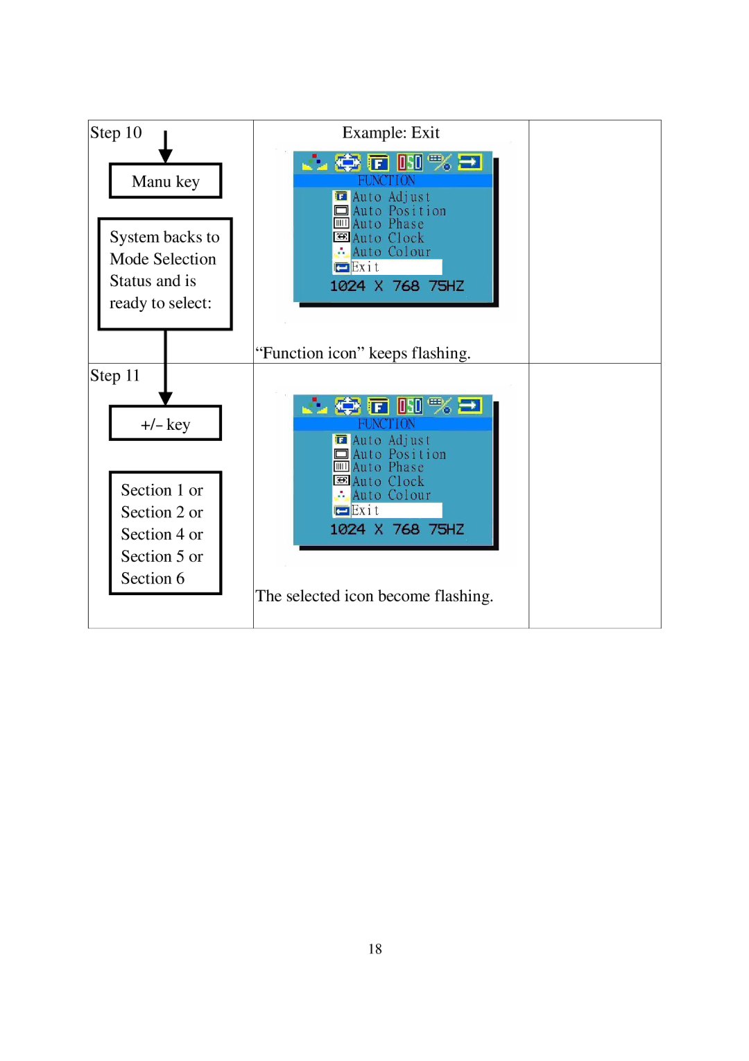 Lindy GMBH user manual 