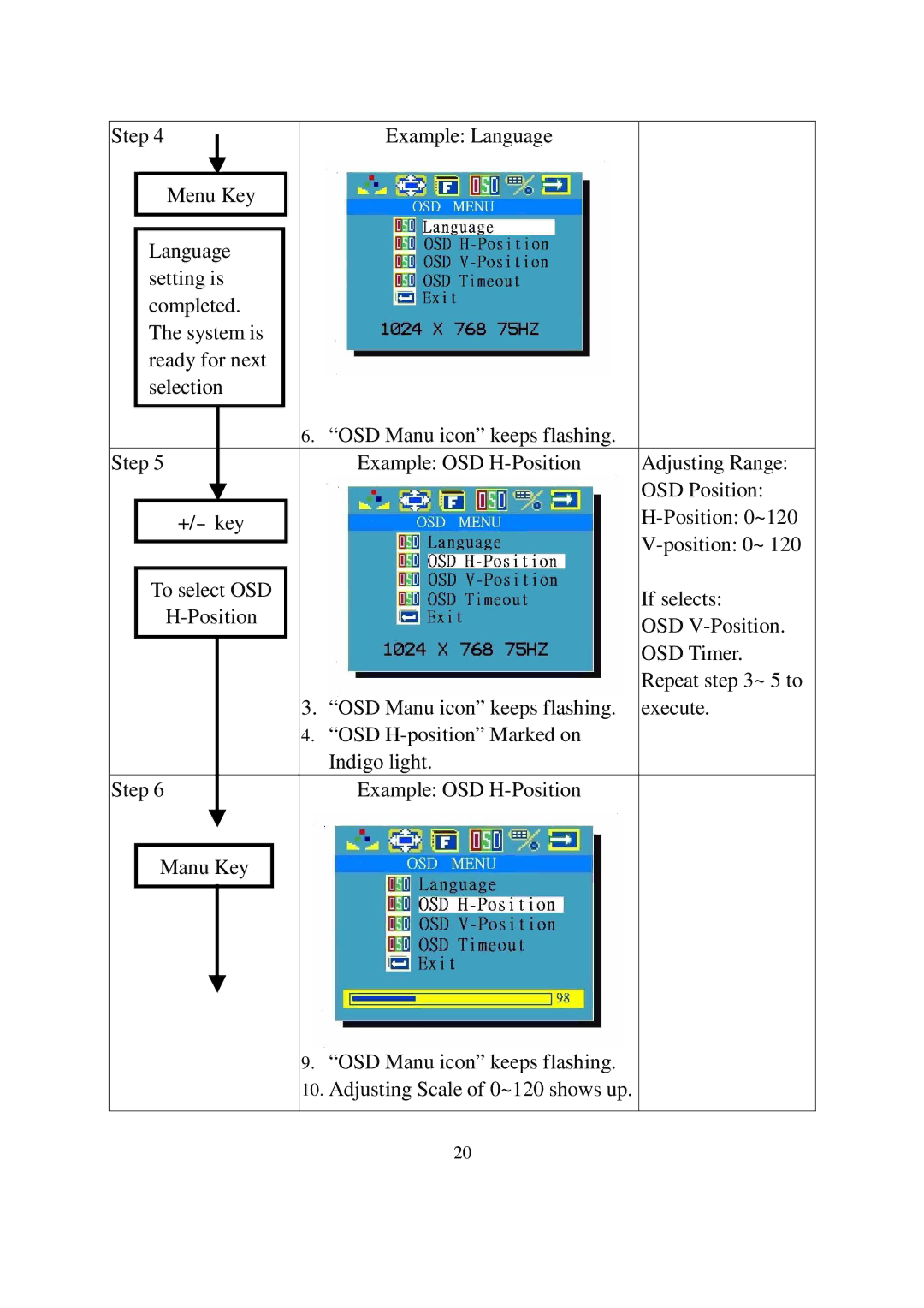 Lindy GMBH user manual Step Example Language 