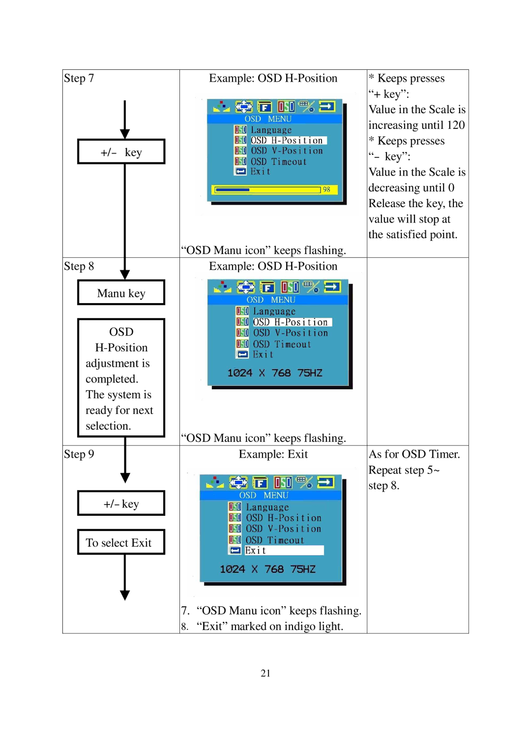 Lindy GMBH user manual As for OSD Timer 