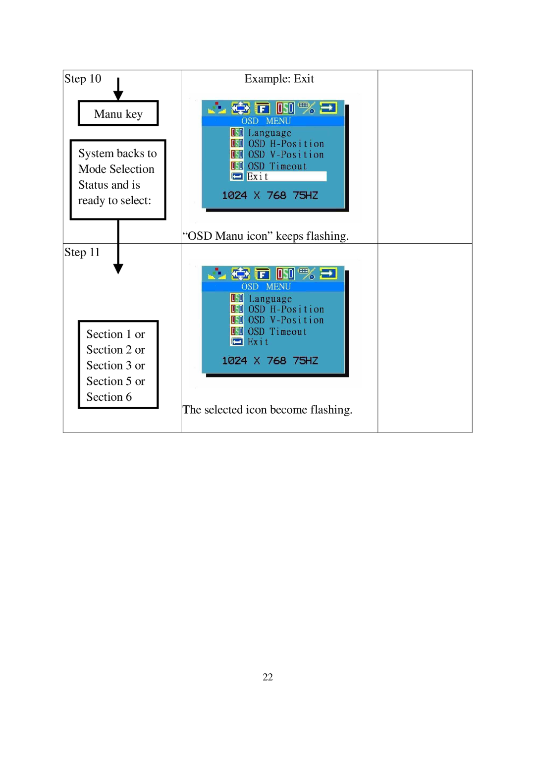 Lindy GMBH user manual 