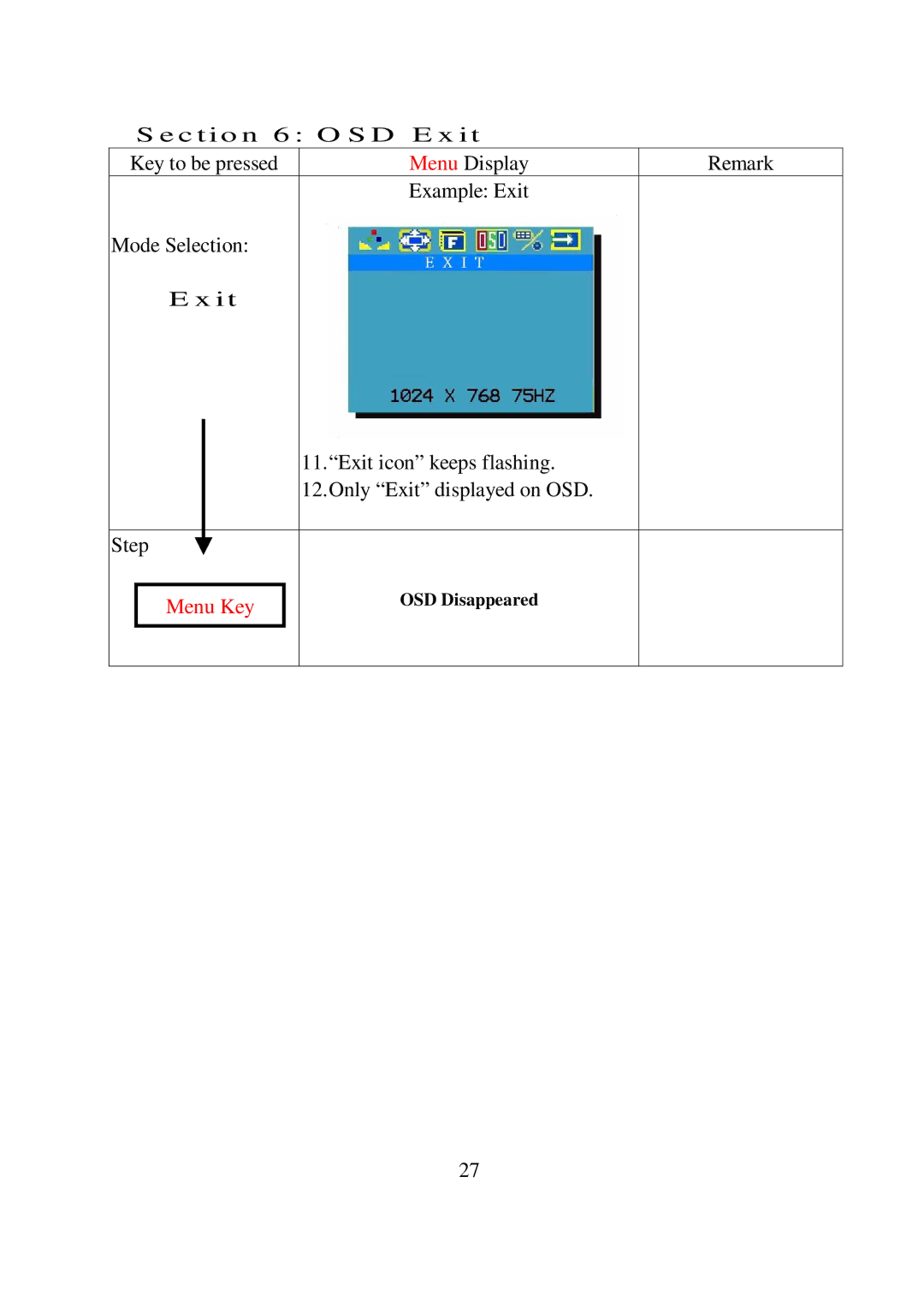 Lindy GMBH user manual C t i o n 6 O S D E x it 