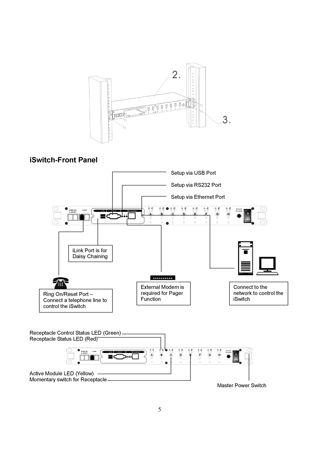 Lindy iSWITCH user manual ISwitch-Front Panel 