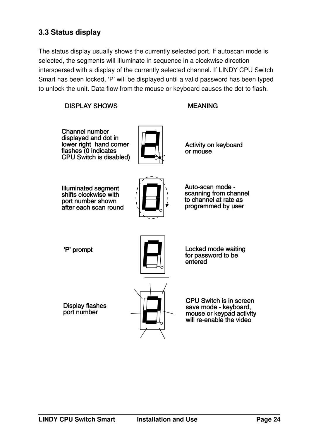 Lindy LF1TBELRG, L1TBELRG, H1TBELRG installation and operation guide Status display 