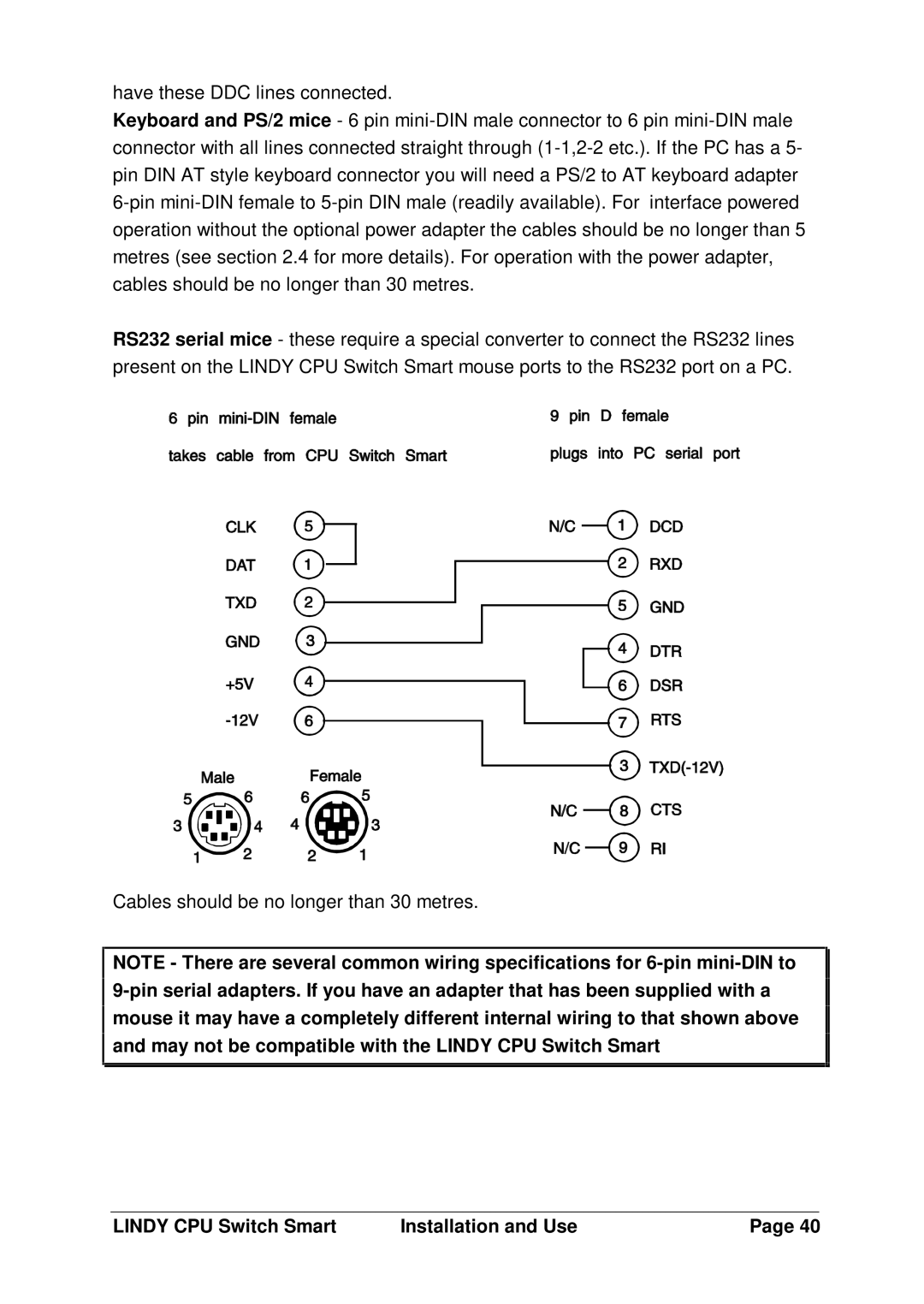 Lindy H1TBELRG, L1TBELRG, LF1TBELRG installation and operation guide Lindy CPU Switch Smart Installation and Use 