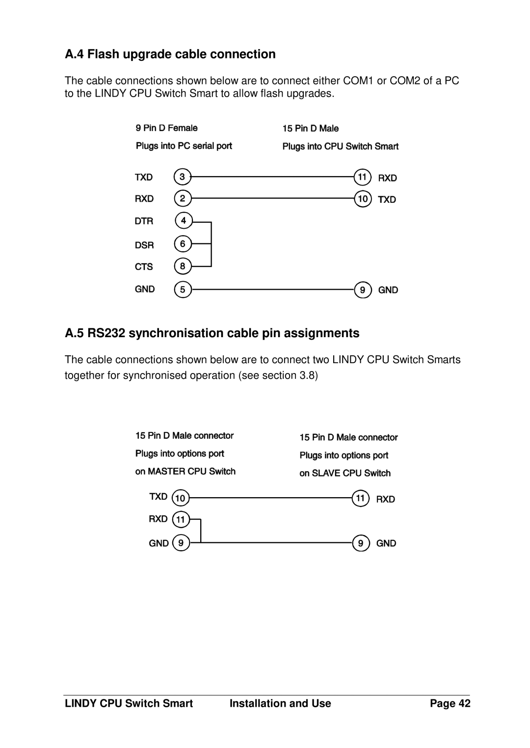 Lindy LF1TBELRG, L1TBELRG, H1TBELRG Flash upgrade cable connection, RS232 synchronisation cable pin assignments 