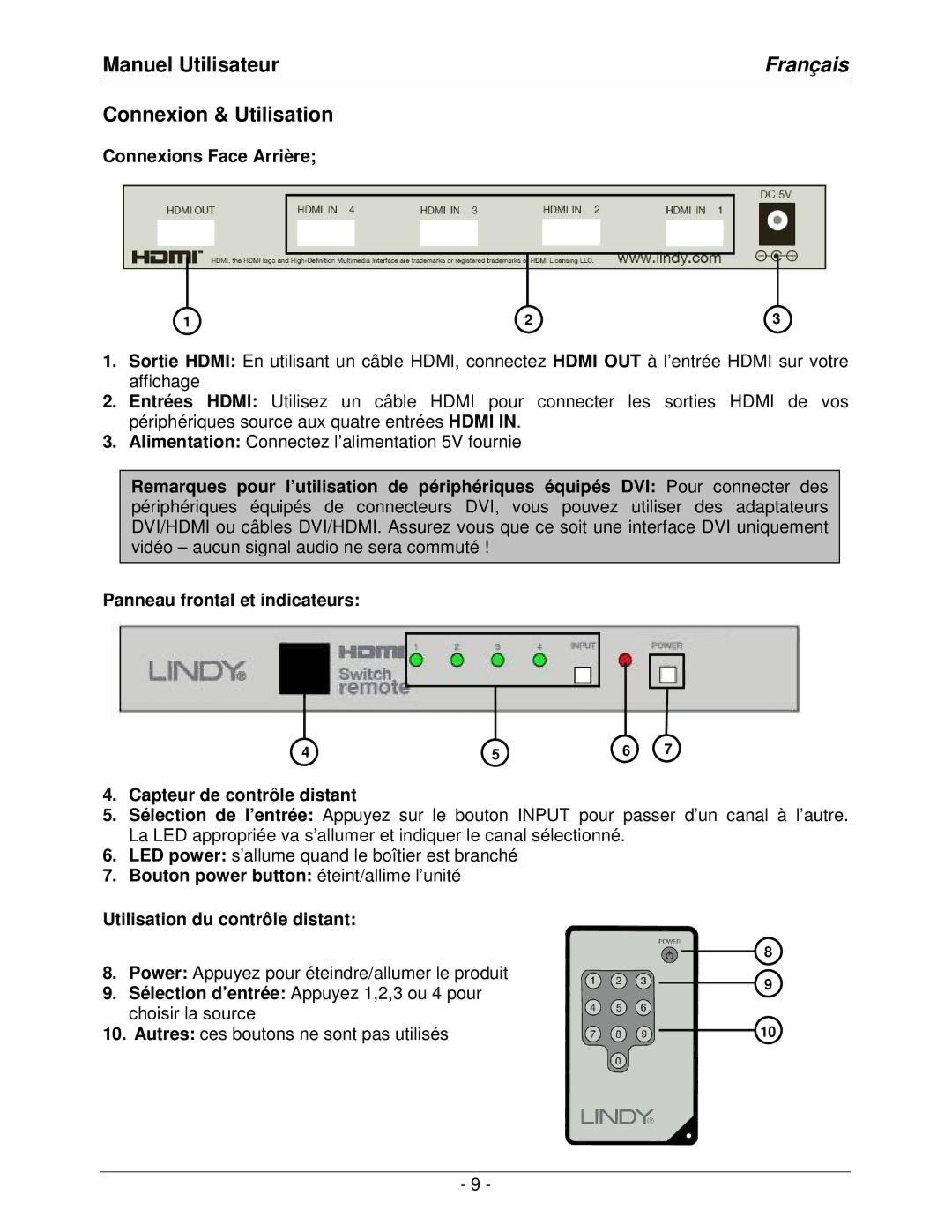 Lindy lindy no. 32594 user manual Connexion & Utilisation, Connexions Face Arrière 