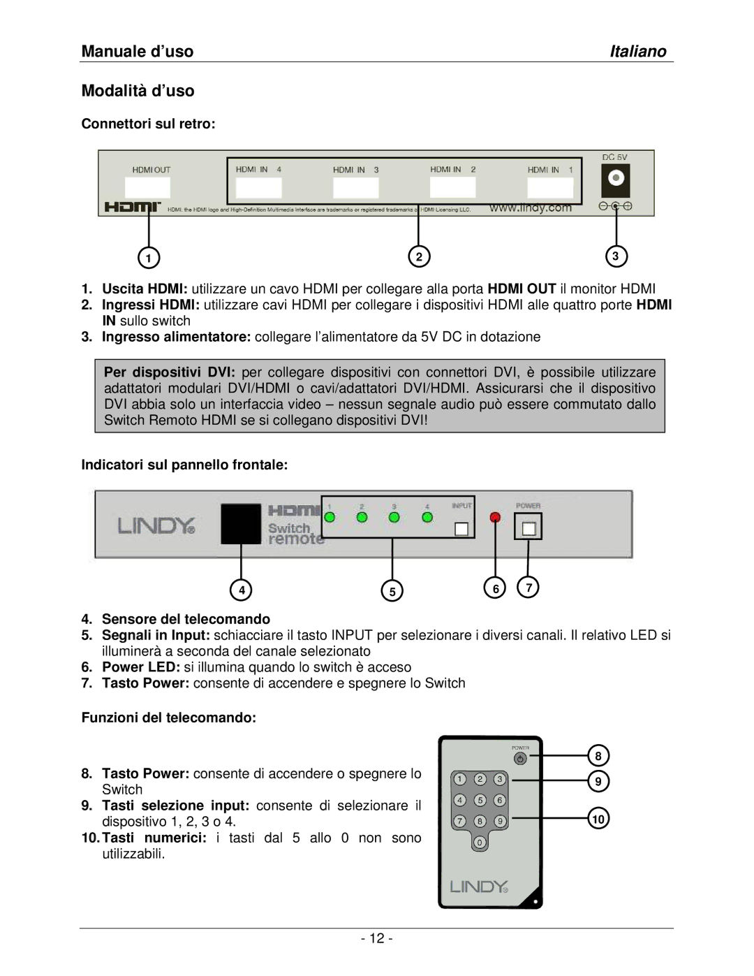 Lindy lindy no. 32594 Modalità d’uso, Connettori sul retro, Indicatori sul pannello frontale Sensore del telecomando 