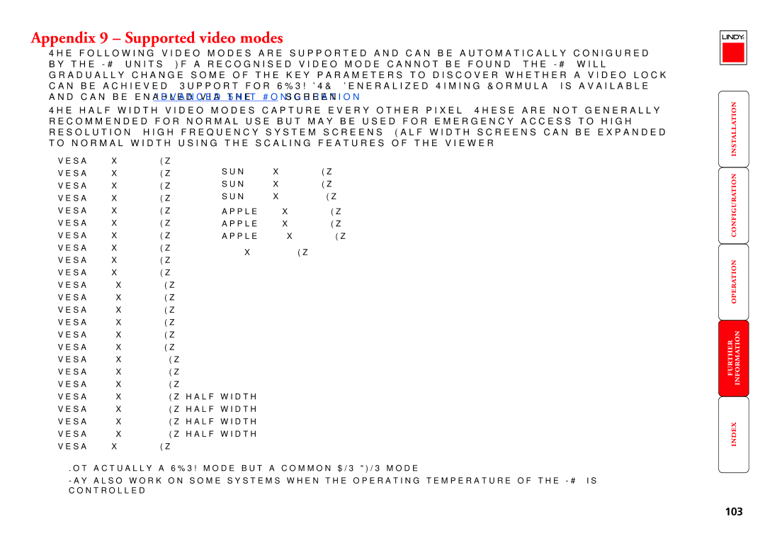 Lindy MC5-IP manual Appendix 9 Supported video modes,    