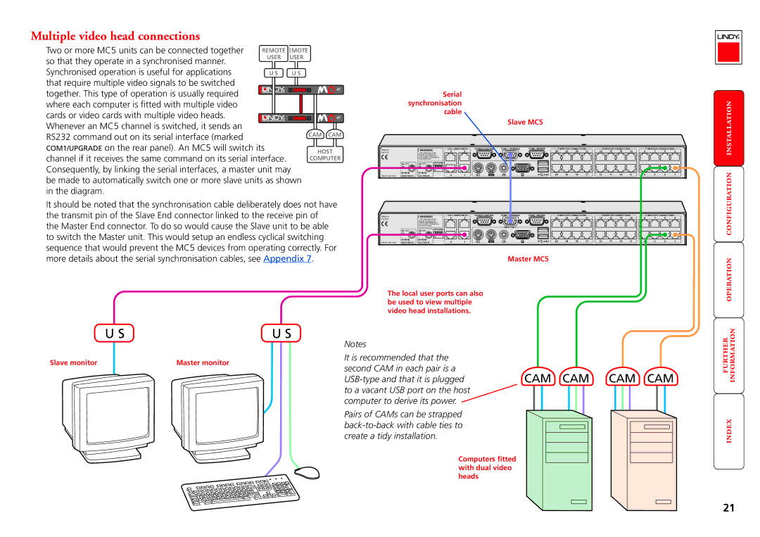 Lindy MC5-IP manual Multiple video head connections, Slave MC5, Master MC5, Slave monitor Master monitor 