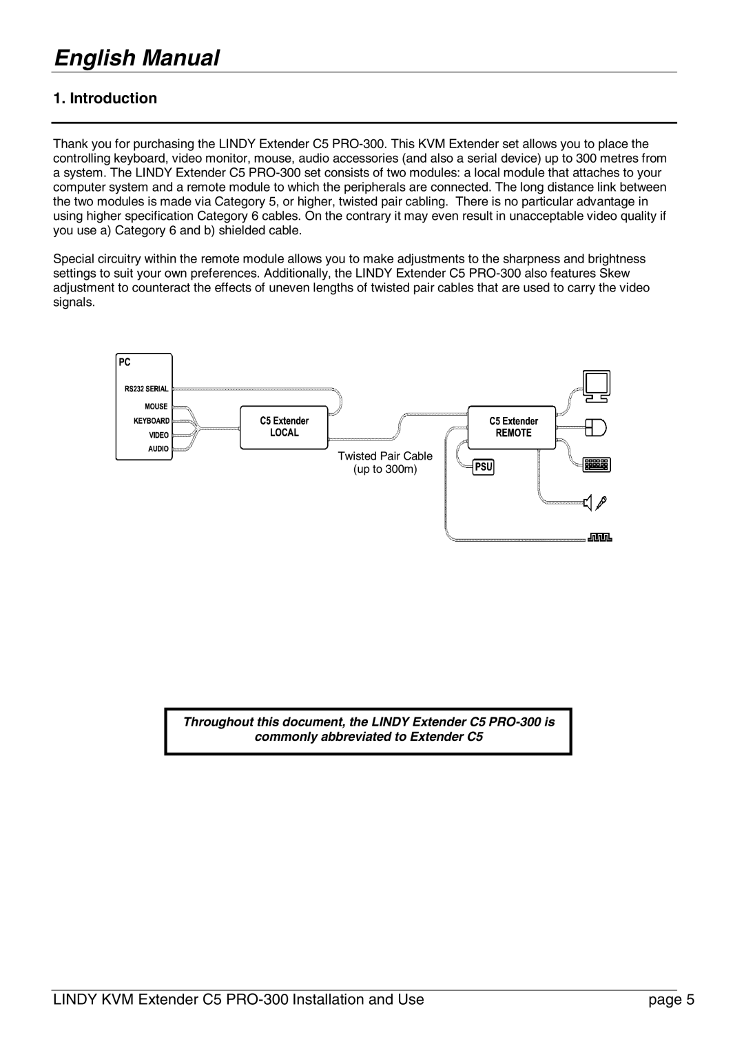 Lindy PRO-300 user manual Introduction 