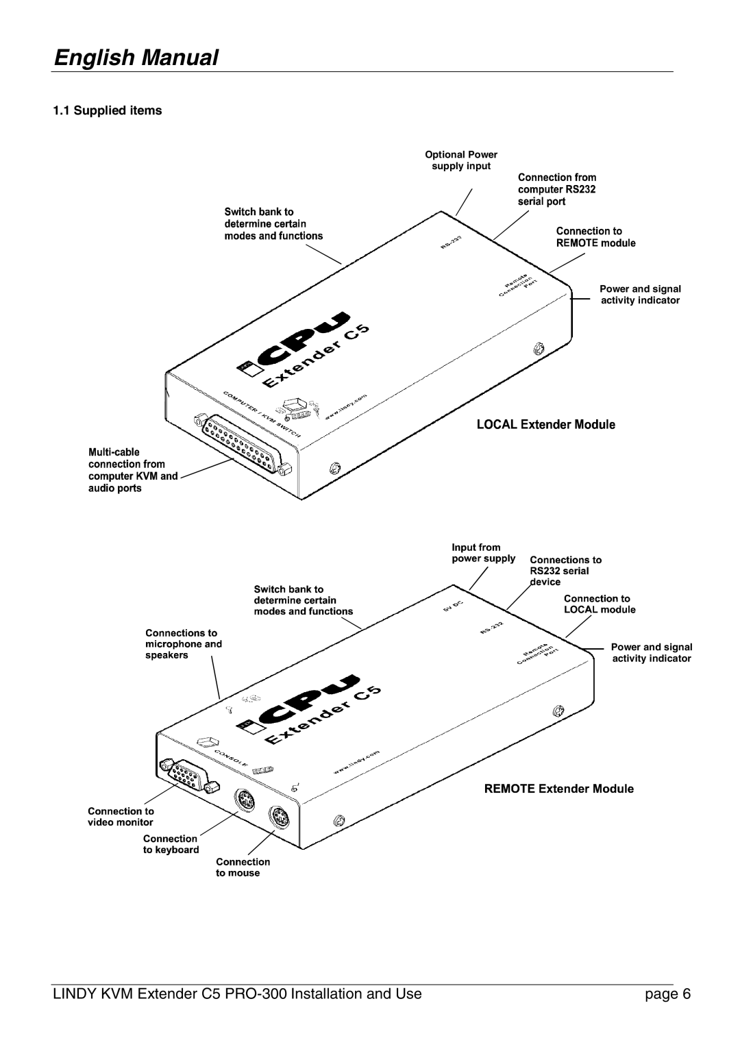 Lindy PRO-300 user manual Supplied items 