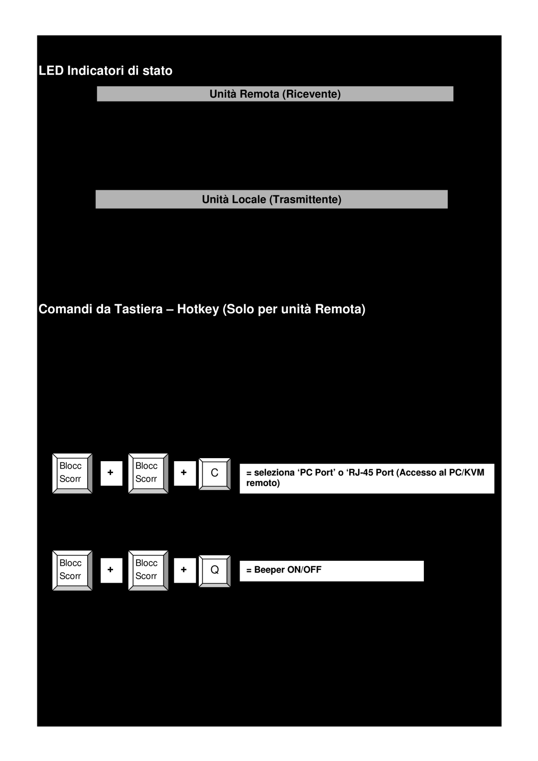 Lindy Smart LED Indicatori di stato, Comandi da Tastiera - Hotkey Solo per unità Remota, Unità Locale Trasmittente 