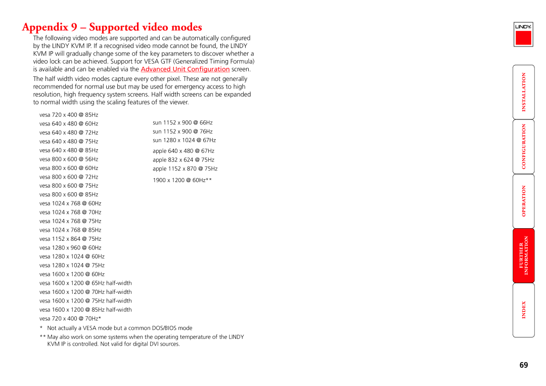 Lindy Switch manual Appendix 9 Supported video modes 