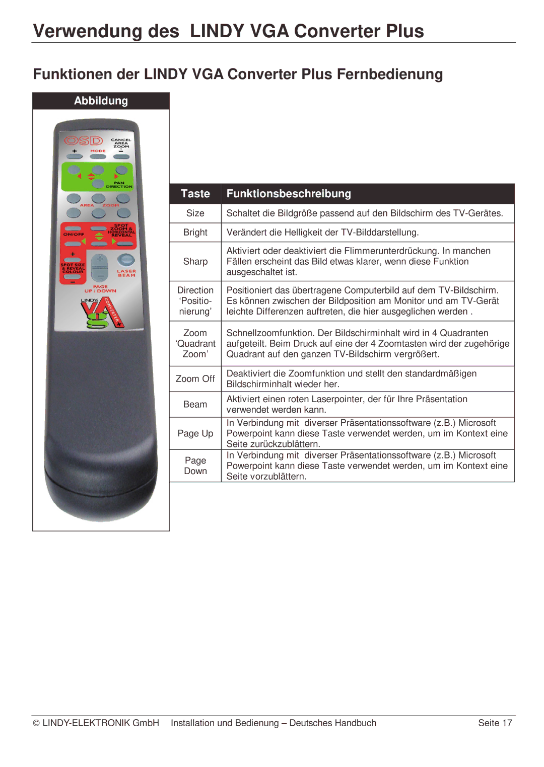 Lindy Webcam manual Verwendung des Lindy VGA Converter Plus, Funktionen der Lindy VGA Converter Plus Fernbedienung 